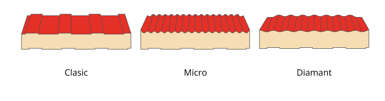 Sandwich panels